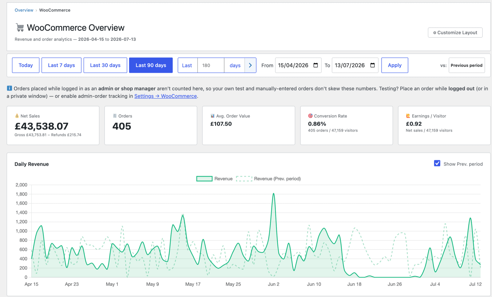 WooCommerce Overview