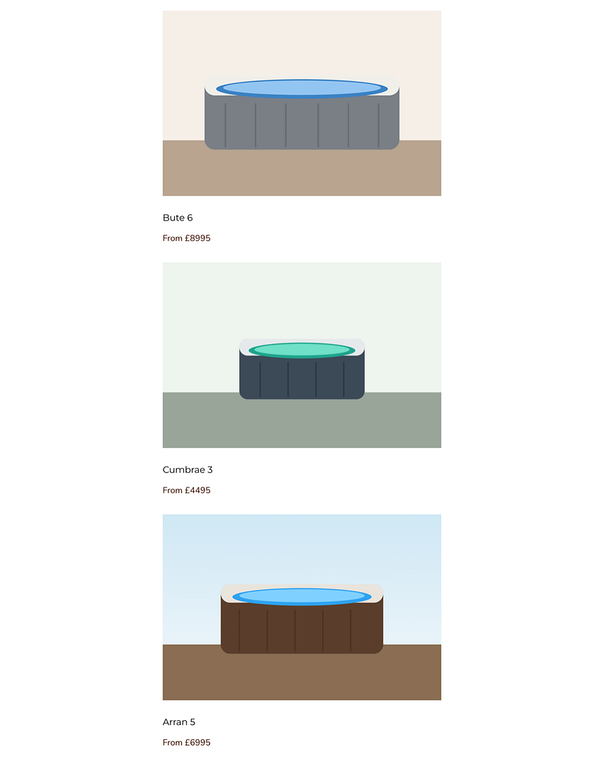 The finished page: three hot tubs, Bute 6 from £8995, Cumbrae 3 from £4495 and Arran 5 from £6995, each with its own photo.